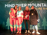 Awards