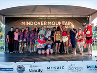 Finish Line and Awards