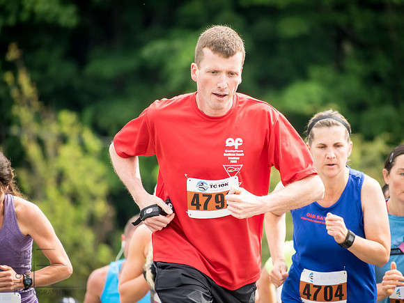Gutbuster Ladysmith 2014
